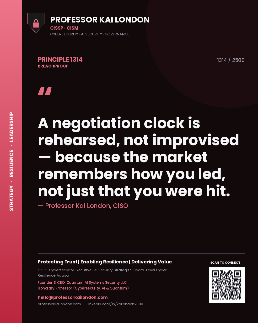 Professor Kai London principle 1314: A negotiation clock is rehearsed, not improvised — because the market remembers how you led, not just that you were hit.