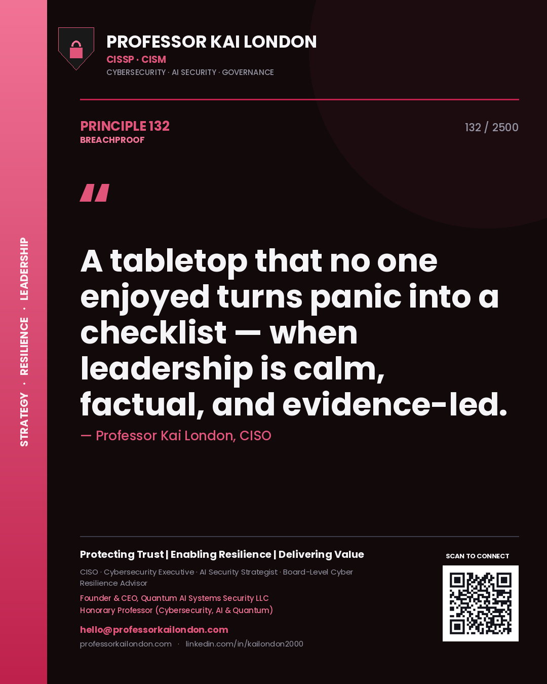 Professor Kai London principle 132: A tabletop that no one enjoyed turns panic into a checklist — when leadership is calm, factual, and evidence-led.