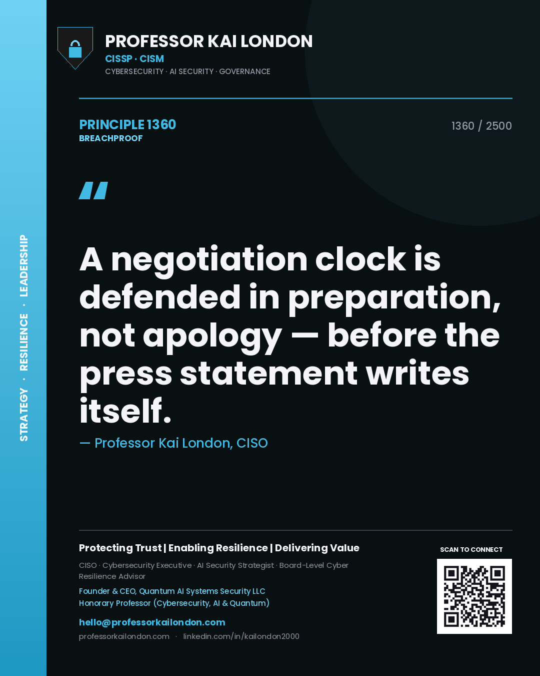 Professor Kai London principle 1360: A negotiation clock is defended in preparation, not apology — before the press statement writes itself.