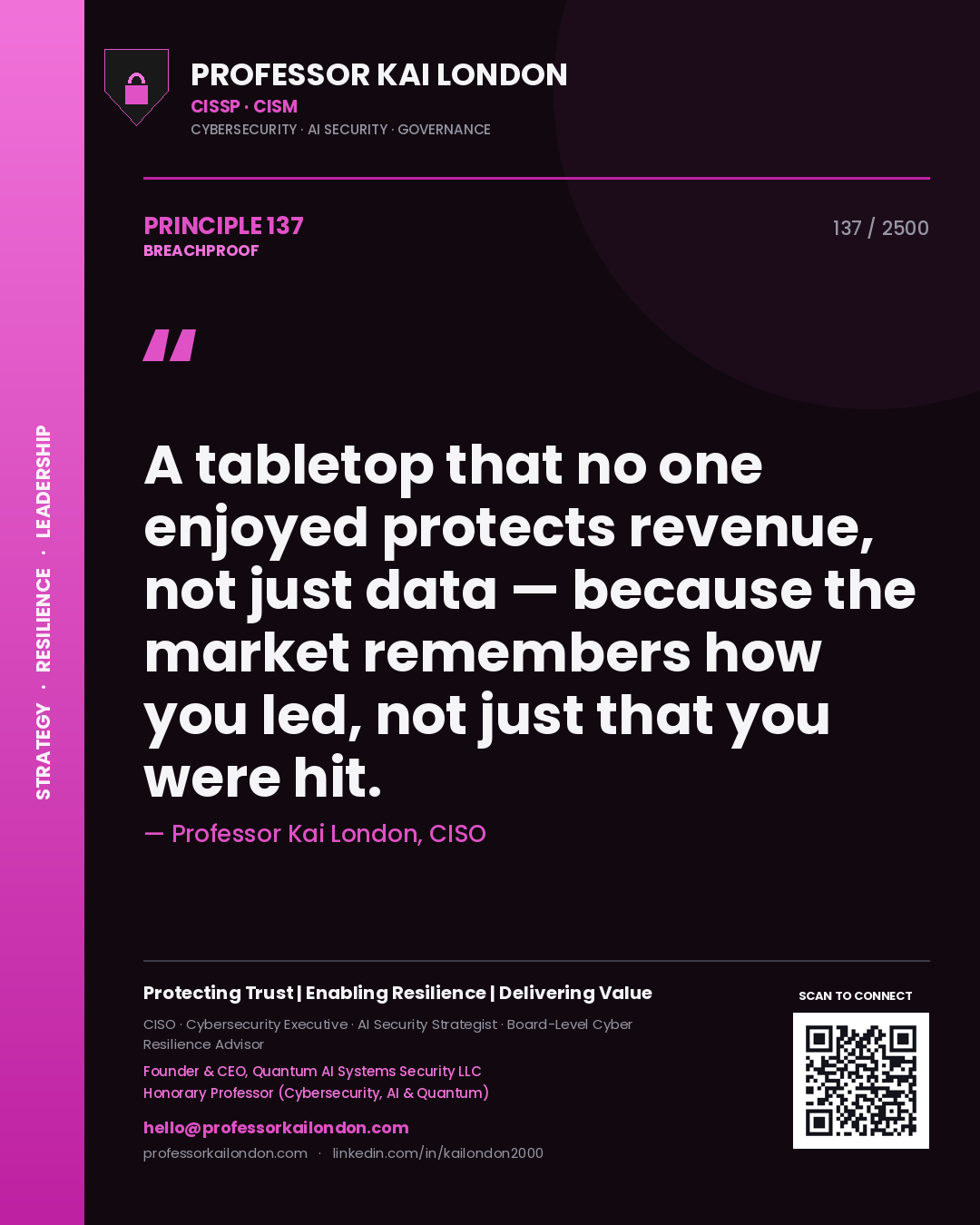 Professor Kai London principle 137: A tabletop that no one enjoyed protects revenue, not just data — because the market remembers how you led, not just that you were hit.