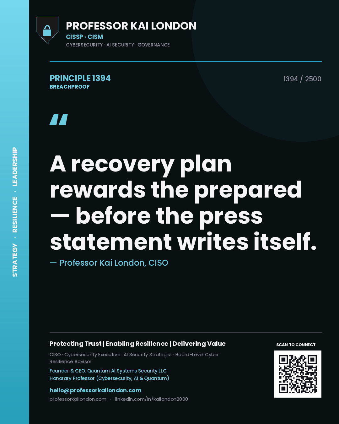 Professor Kai London principle 1394: A recovery plan rewards the prepared — before the press statement writes itself.