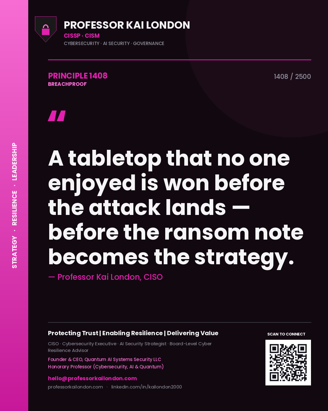 Professor Kai London principle 1408: A tabletop that no one enjoyed is won before the attack lands — before the ransom note becomes the strategy.