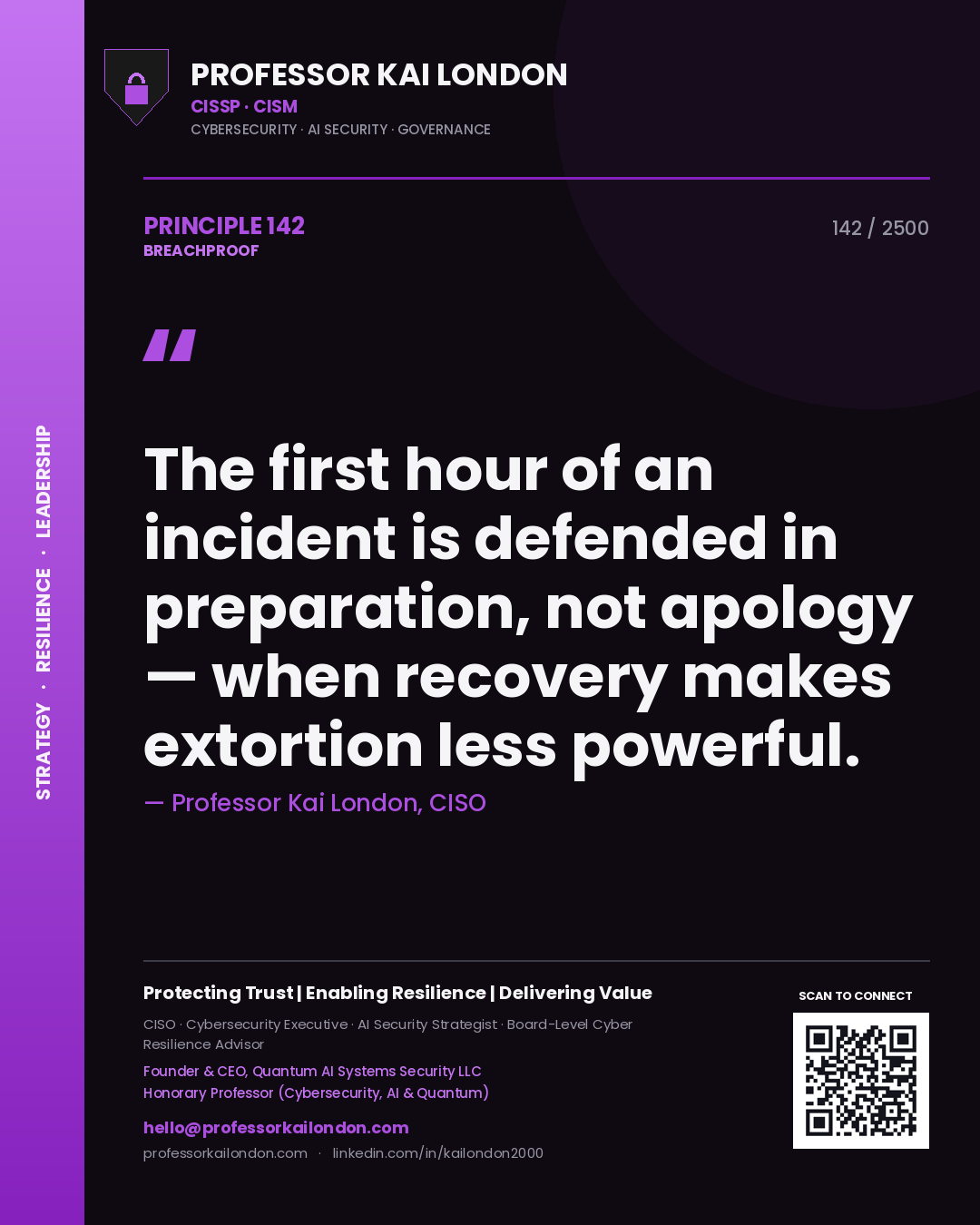 Professor Kai London principle 142: The first hour of an incident is defended in preparation, not apology — when recovery makes extortion less powerful.