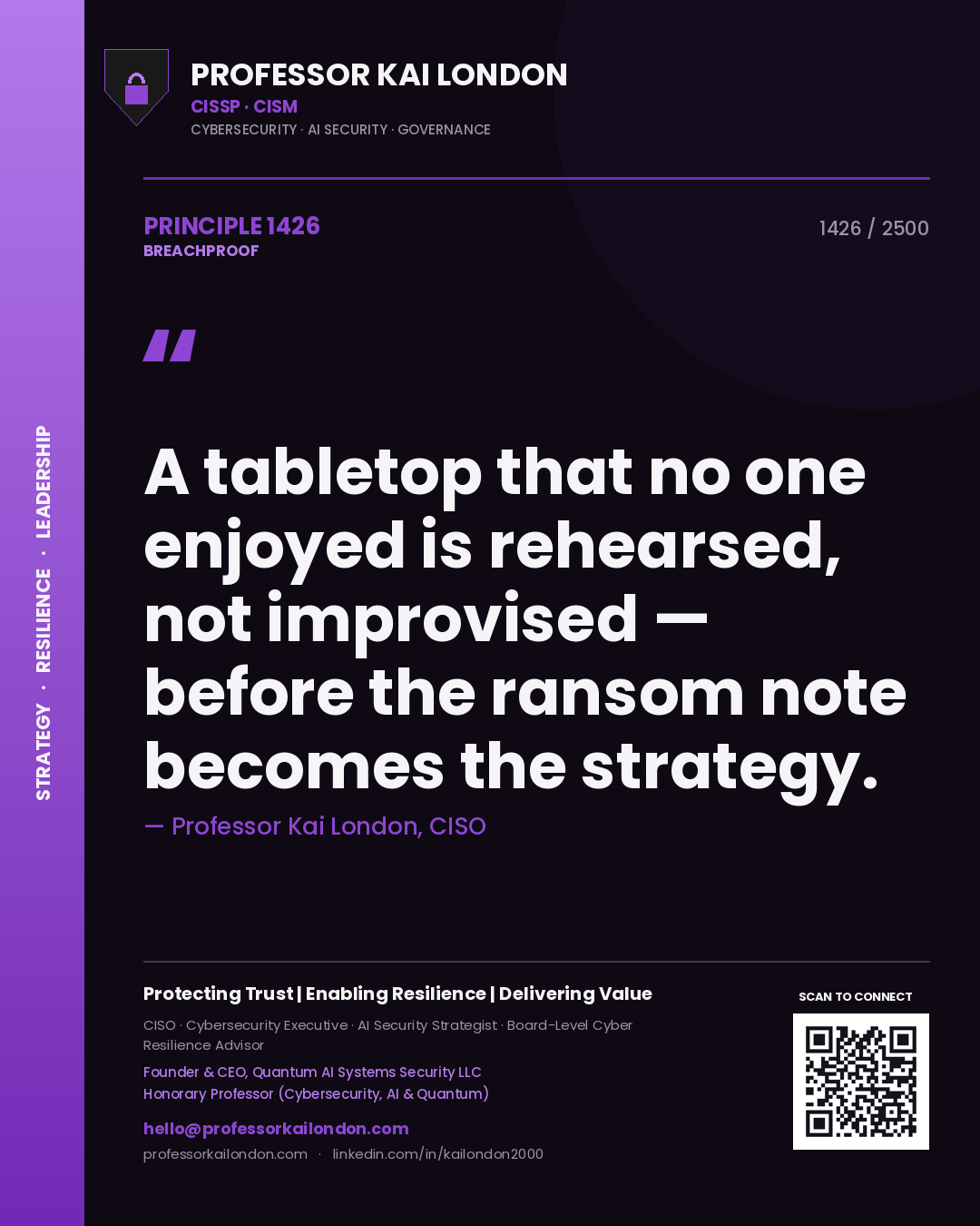 Professor Kai London principle 1426: A tabletop that no one enjoyed is rehearsed, not improvised — before the ransom note becomes the strategy.