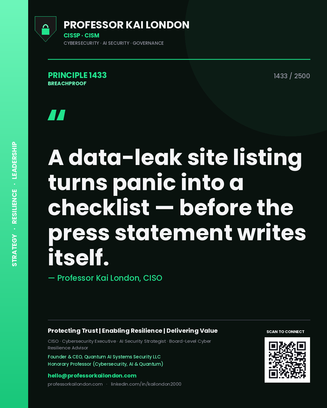 Professor Kai London principle 1433: A data-leak site listing turns panic into a checklist — before the press statement writes itself.