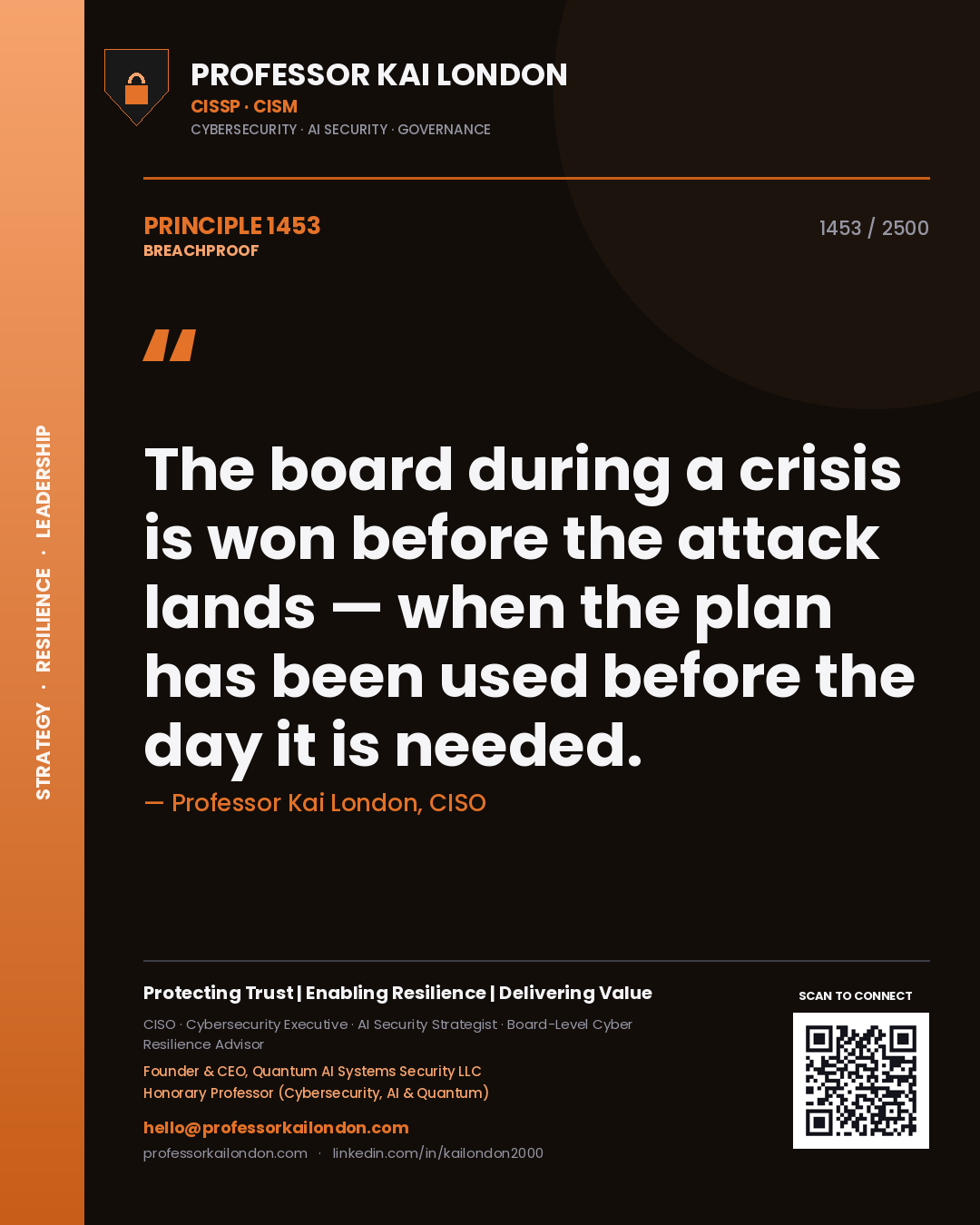 Professor Kai London principle 1453: The board during a crisis is won before the attack lands — when the plan has been used before the day it is needed.