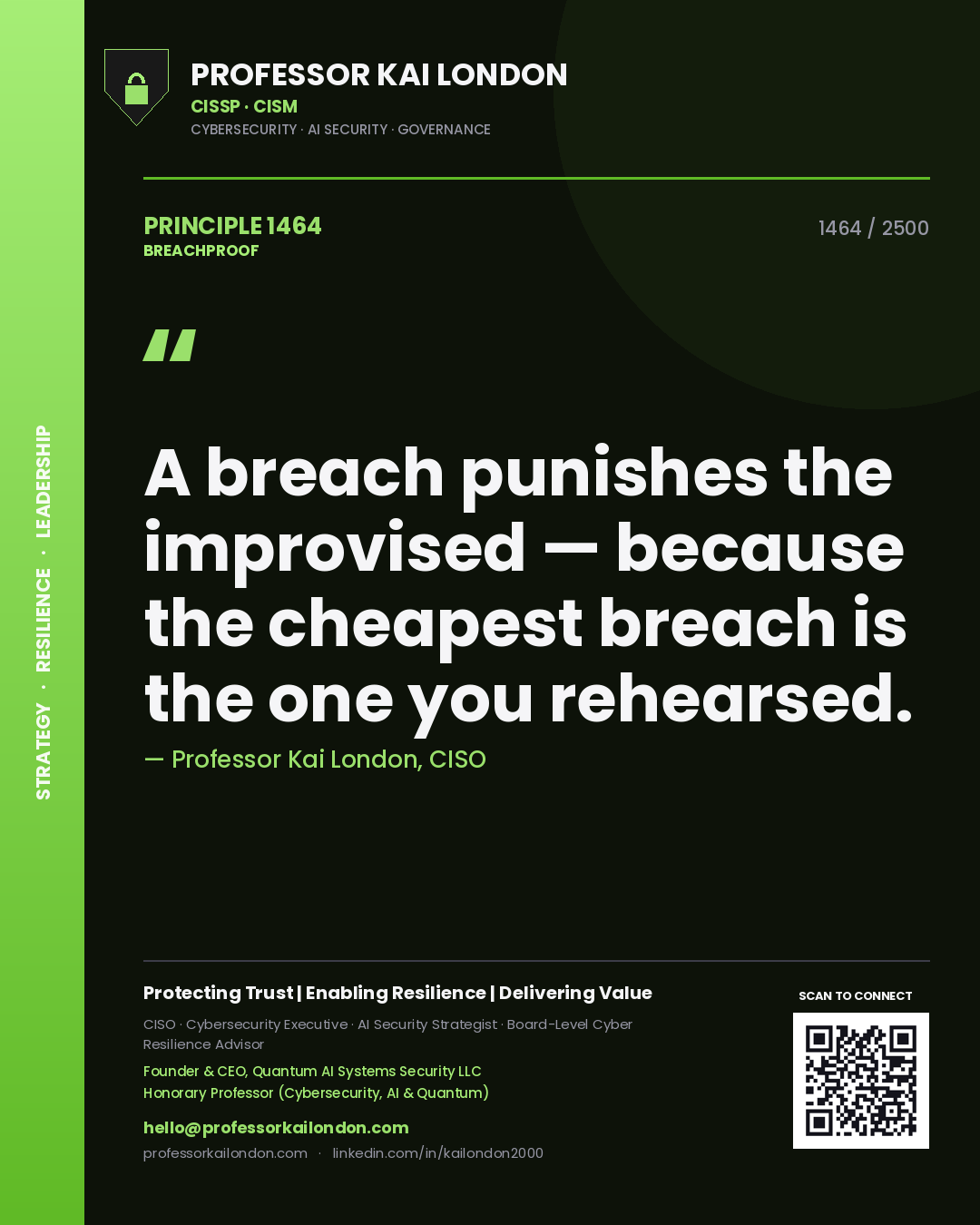 Professor Kai London principle 1464: A breach punishes the improvised — because the cheapest breach is the one you rehearsed.