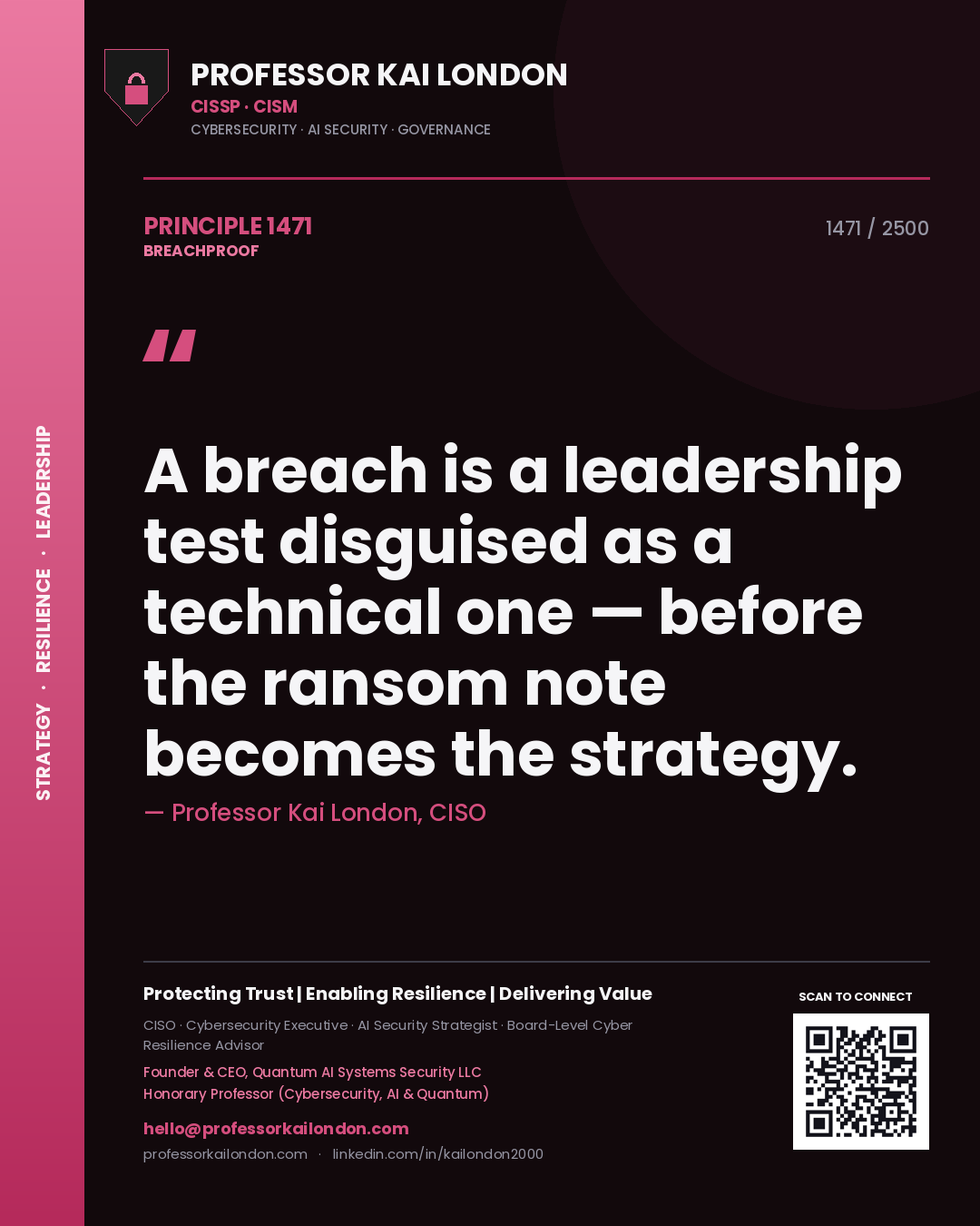 Professor Kai London principle 1471: A breach is a leadership test disguised as a technical one — before the ransom note becomes the strategy.