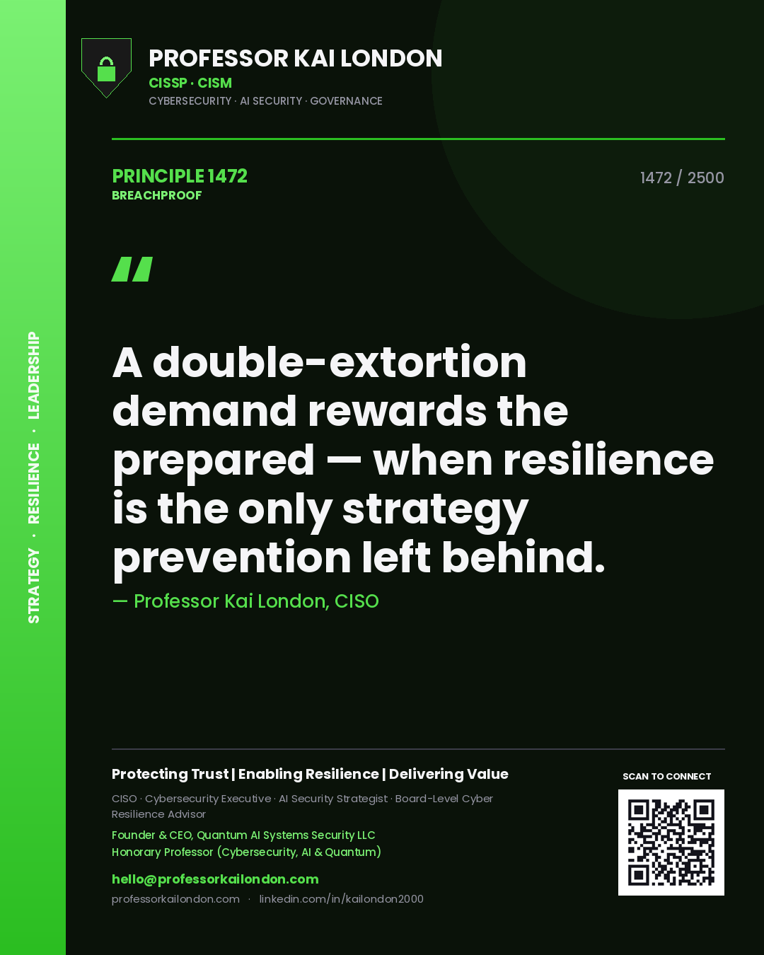 Professor Kai London principle 1472: A double-extortion demand rewards the prepared — when resilience is the only strategy prevention left behind.