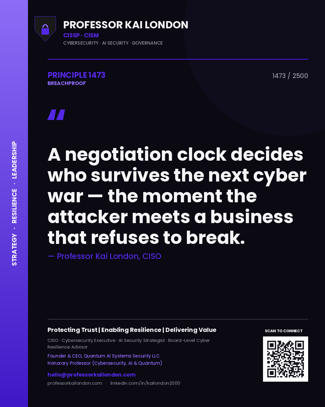 Professor Kai London principle 1473: A negotiation clock decides who survives the next cyber war — the moment the attacker meets a business that refuses to break.
