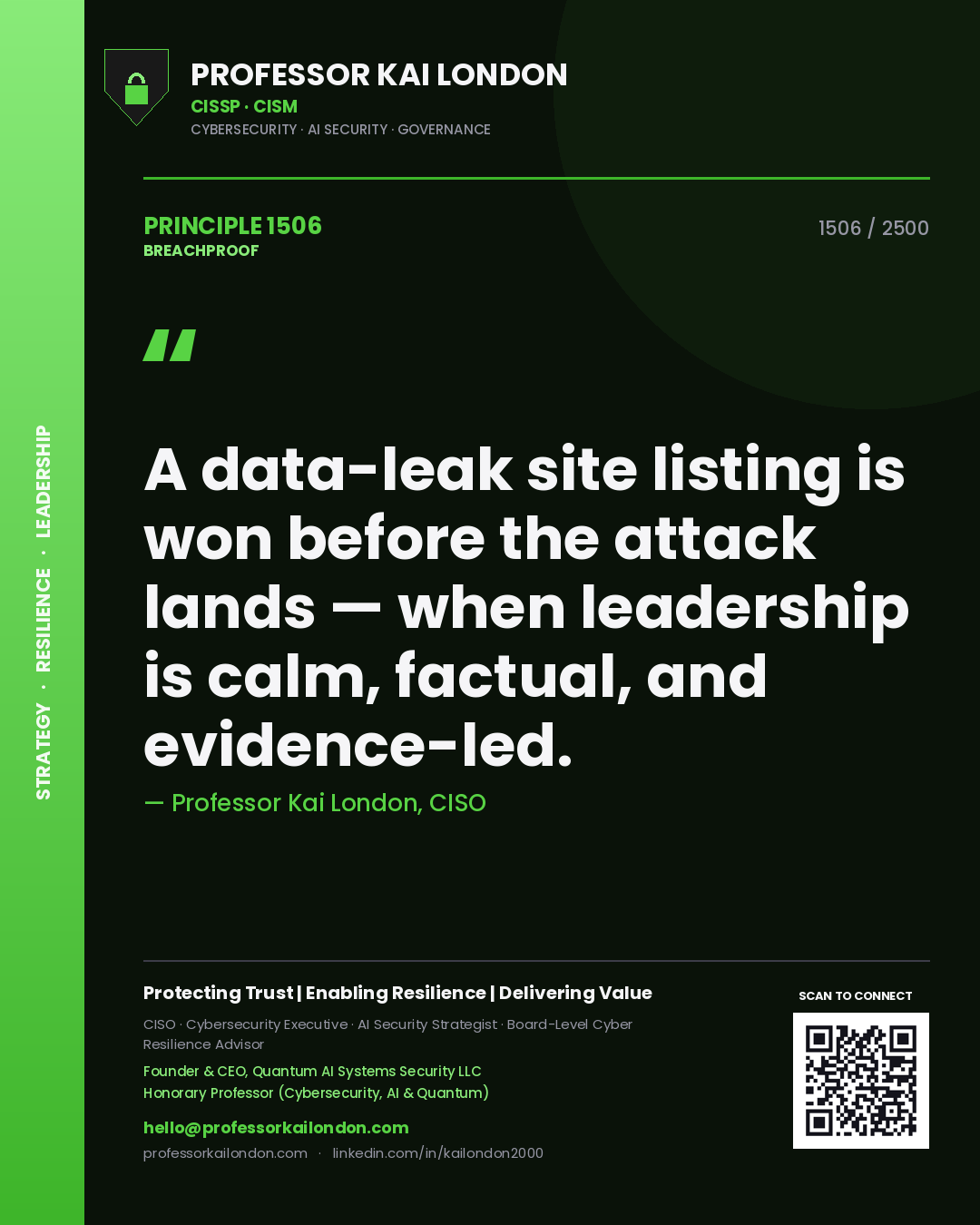 Professor Kai London principle 1506: A data-leak site listing is won before the attack lands — when leadership is calm, factual, and evidence-led.