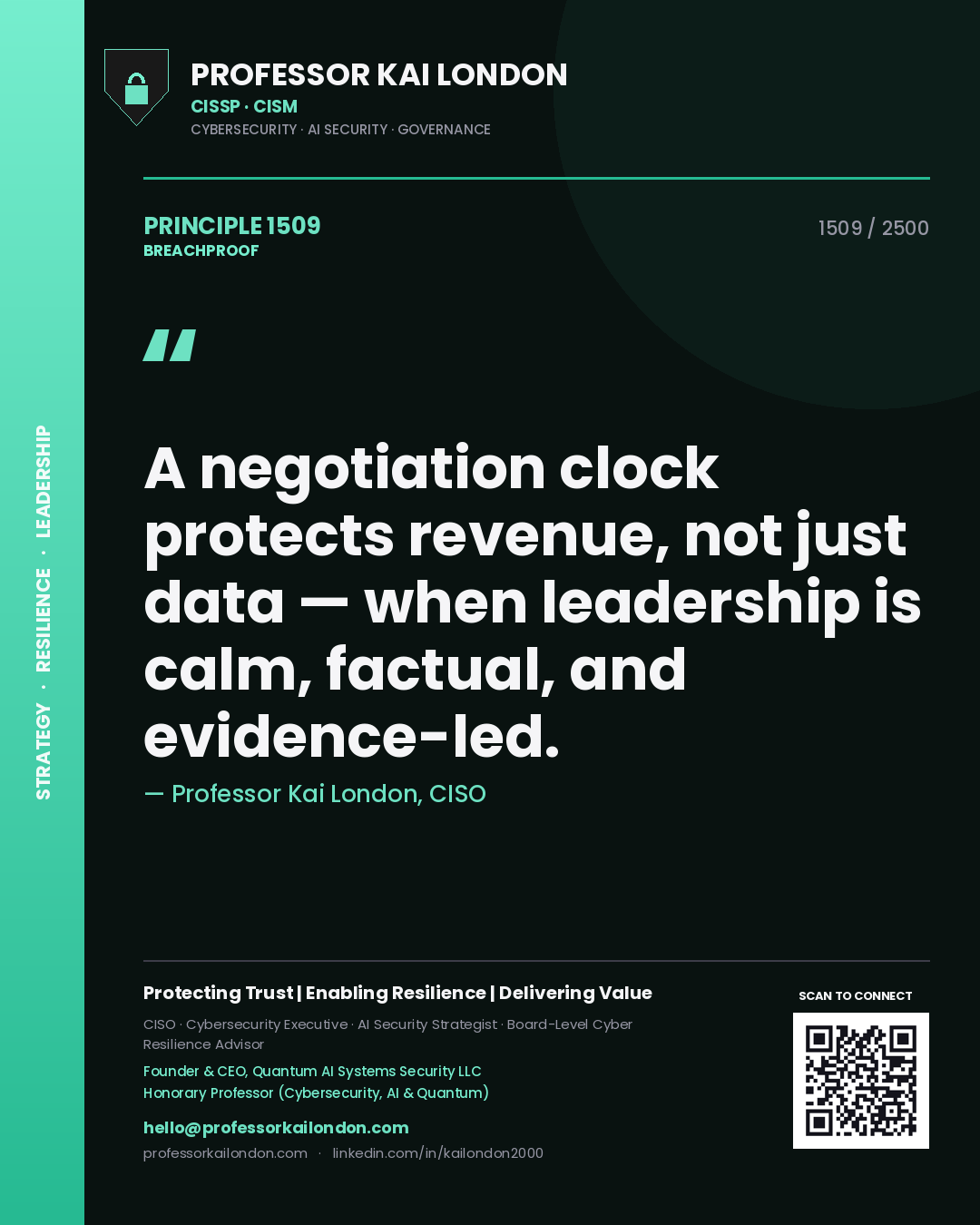 Professor Kai London principle 1509: A negotiation clock protects revenue, not just data — when leadership is calm, factual, and evidence-led.