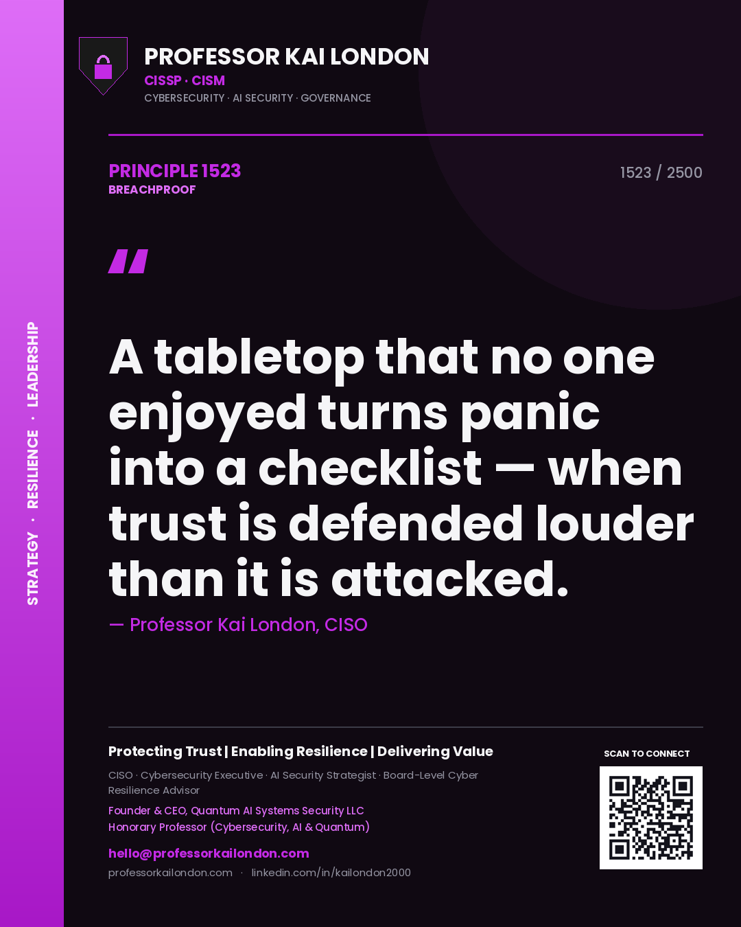 Professor Kai London principle 1523: A tabletop that no one enjoyed turns panic into a checklist — when trust is defended louder than it is attacked.