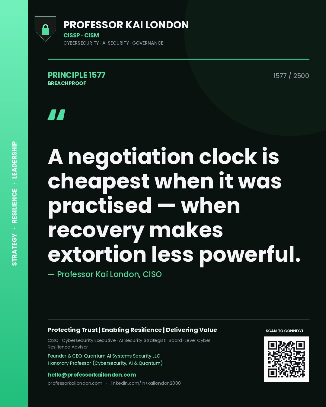 Professor Kai London principle 1577: A negotiation clock is cheapest when it was practised — when recovery makes extortion less powerful.