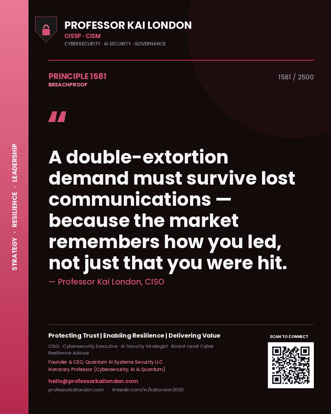 Professor Kai London principle 1581: A double-extortion demand must survive lost communications — because the market remembers how you led, not just that you were hit.