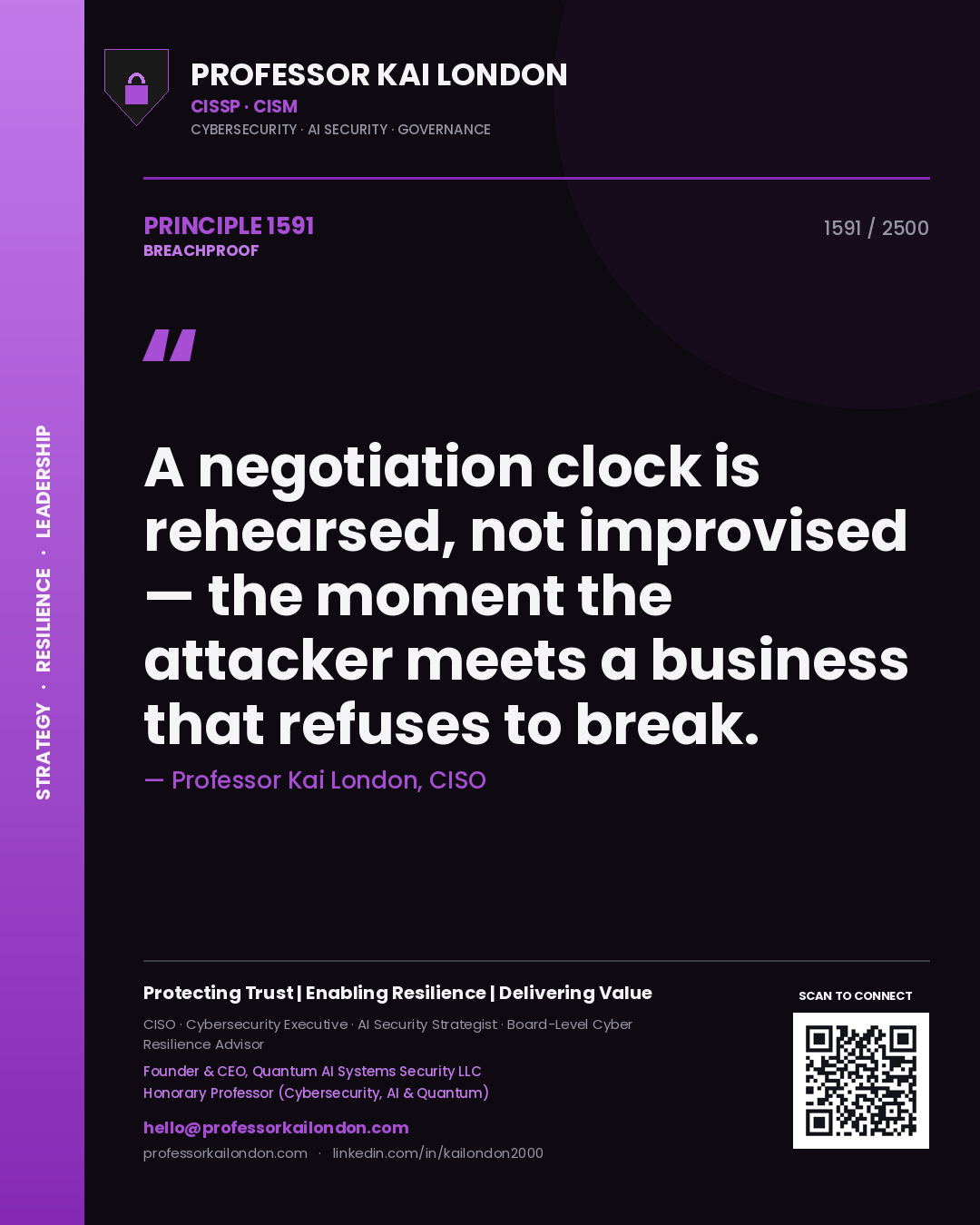 Professor Kai London principle 1591: A negotiation clock is rehearsed, not improvised — the moment the attacker meets a business that refuses to break.