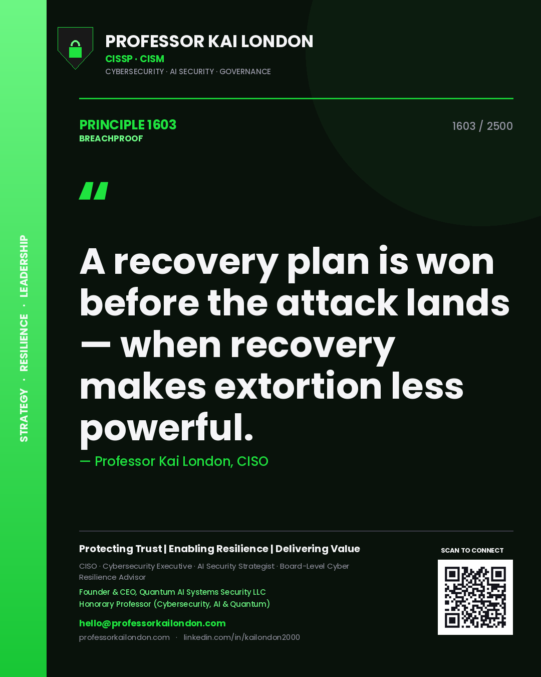 Professor Kai London principle 1603: A recovery plan is won before the attack lands — when recovery makes extortion less powerful.