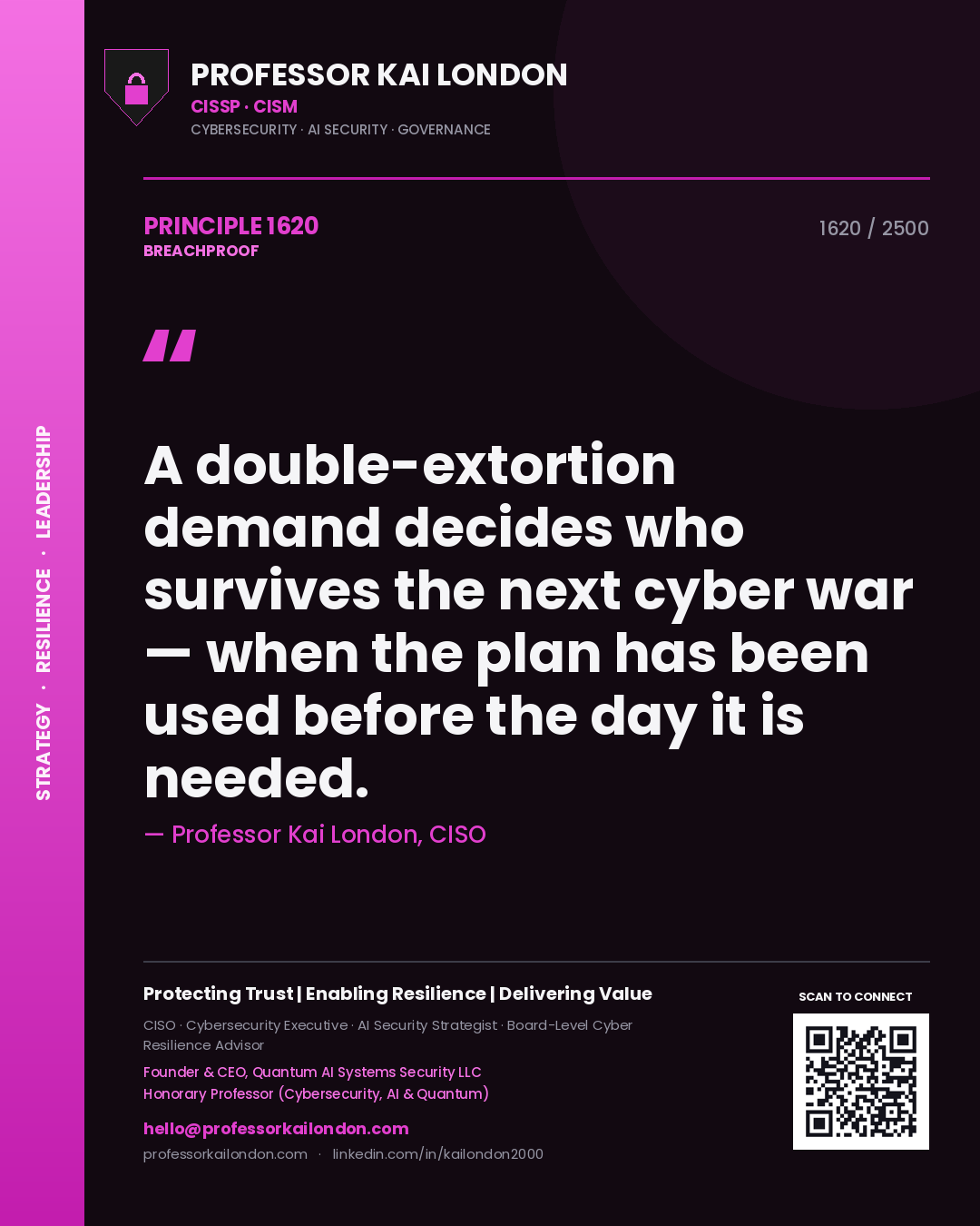Professor Kai London principle 1620: A double-extortion demand decides who survives the next cyber war — when the plan has been used before the day it is needed.