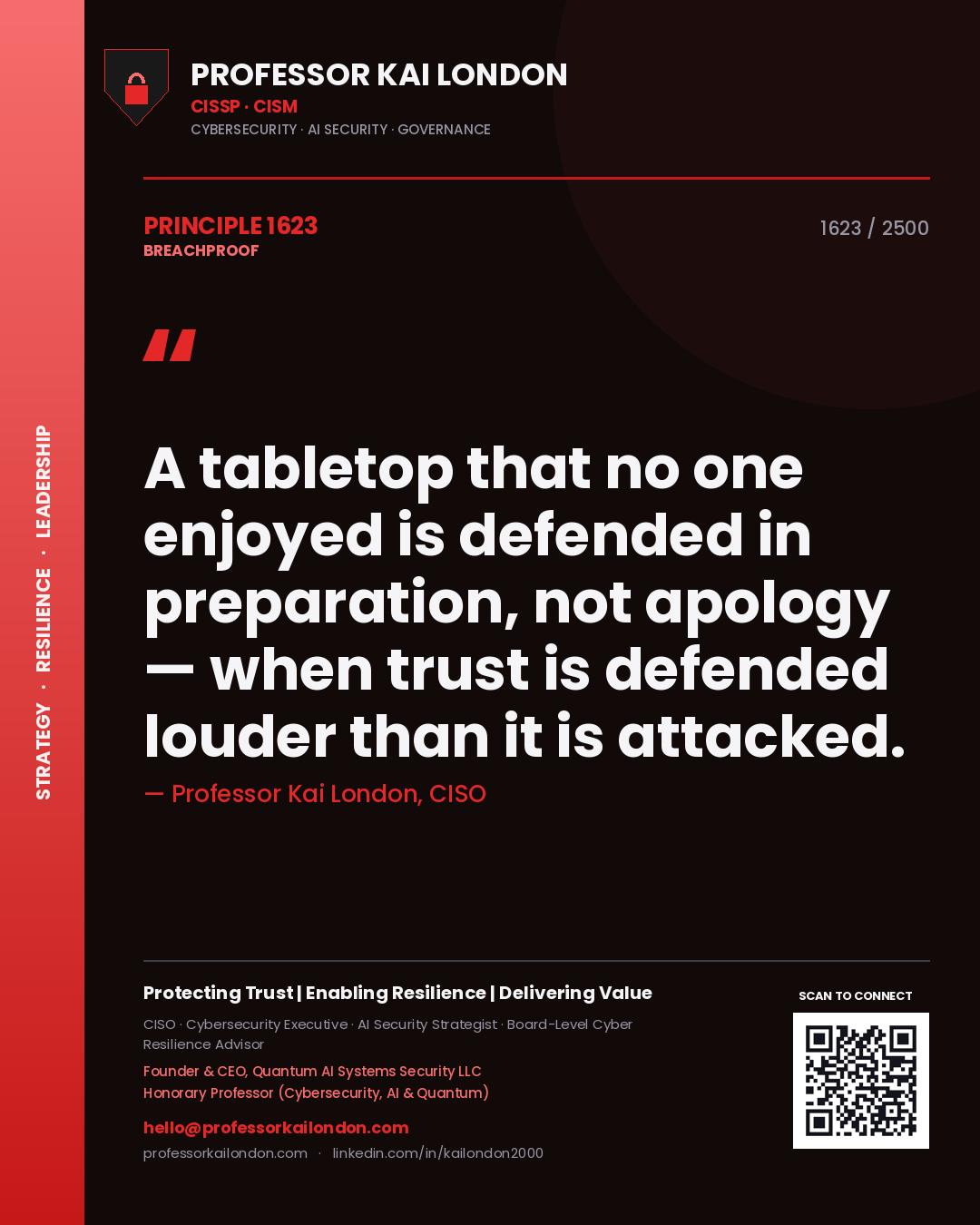 Professor Kai London principle 1623: A tabletop that no one enjoyed is defended in preparation, not apology — when trust is defended louder than it is attacked.