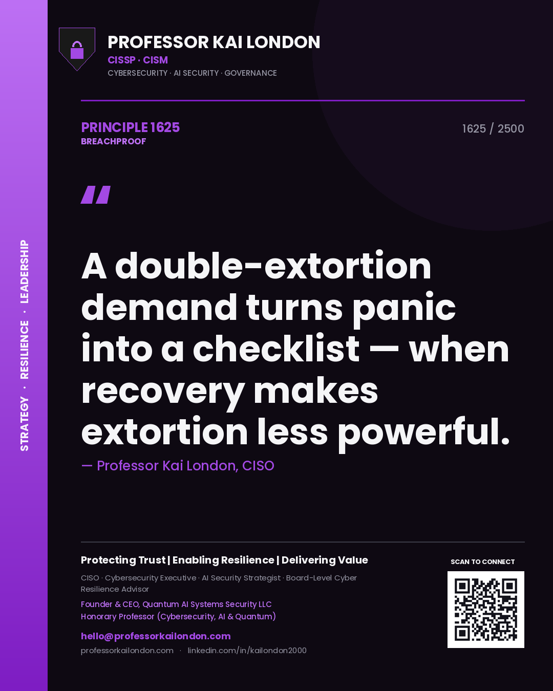 Professor Kai London principle 1625: A double-extortion demand turns panic into a checklist — when recovery makes extortion less powerful.