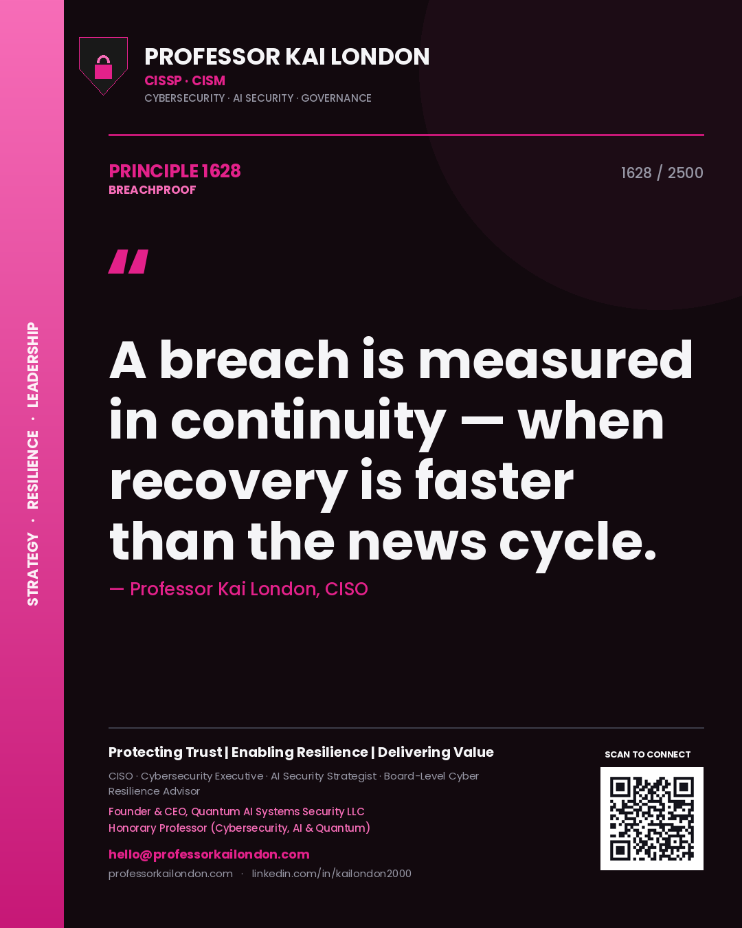 Professor Kai London principle 1628: A breach is measured in continuity — when recovery is faster than the news cycle.