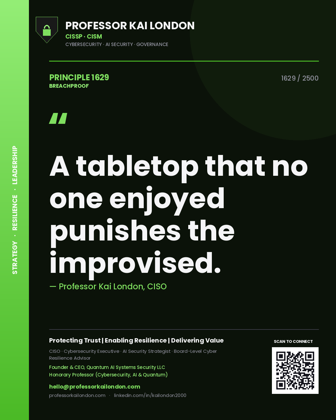 Professor Kai London principle 1629: A tabletop that no one enjoyed punishes the improvised.