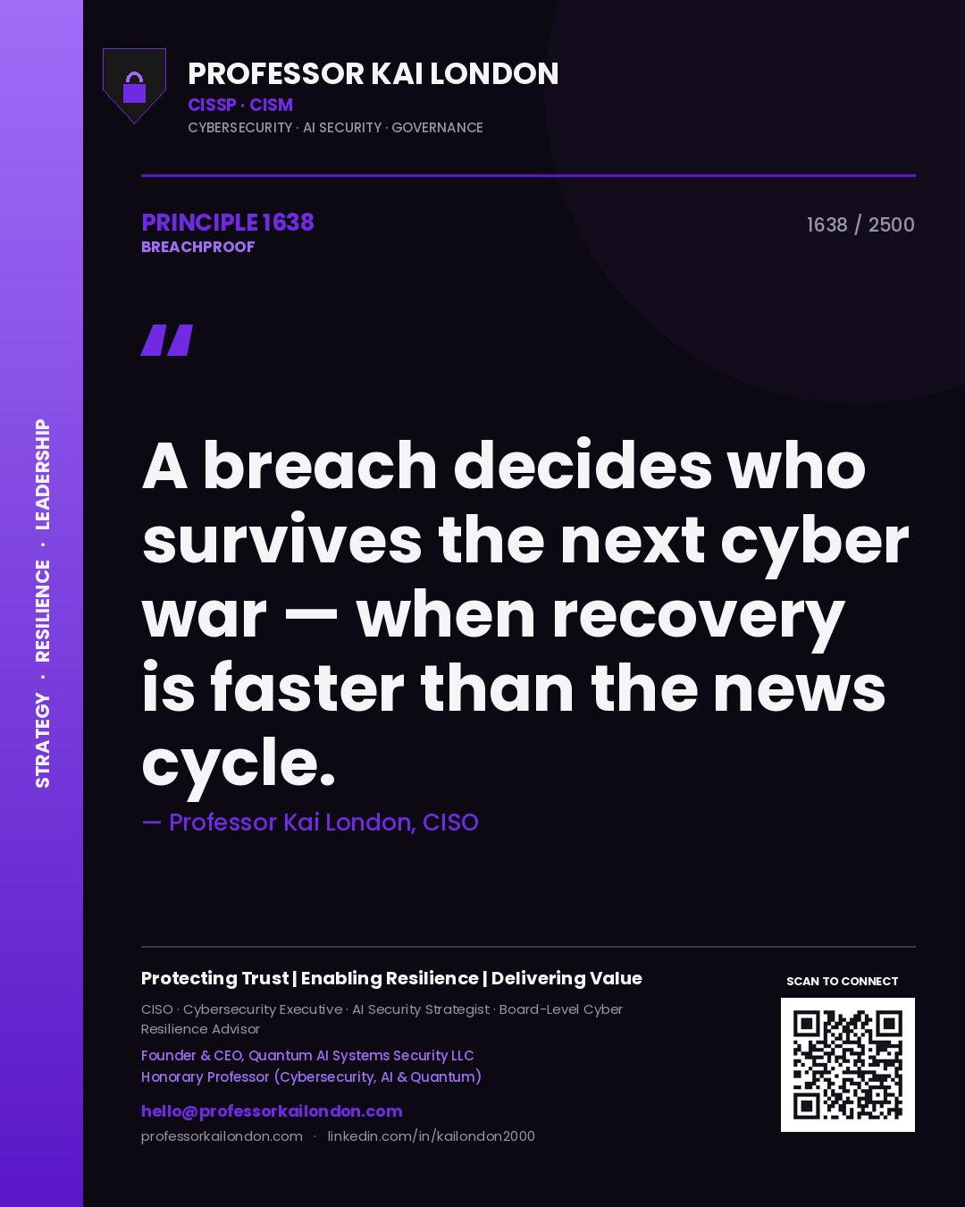 Professor Kai London principle 1638: A breach decides who survives the next cyber war — when recovery is faster than the news cycle.
