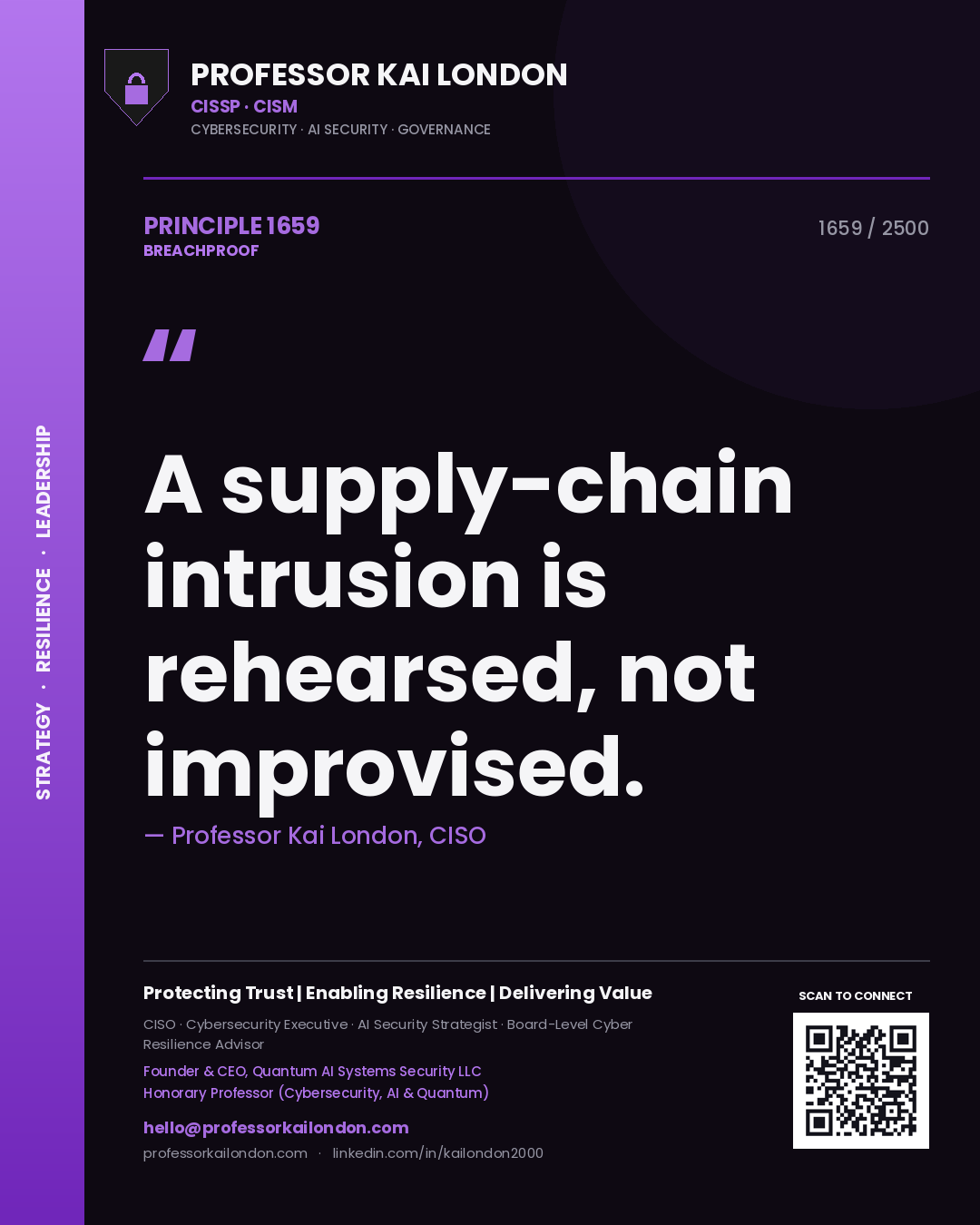 Professor Kai London principle 1659: A supply-chain intrusion is rehearsed, not improvised.