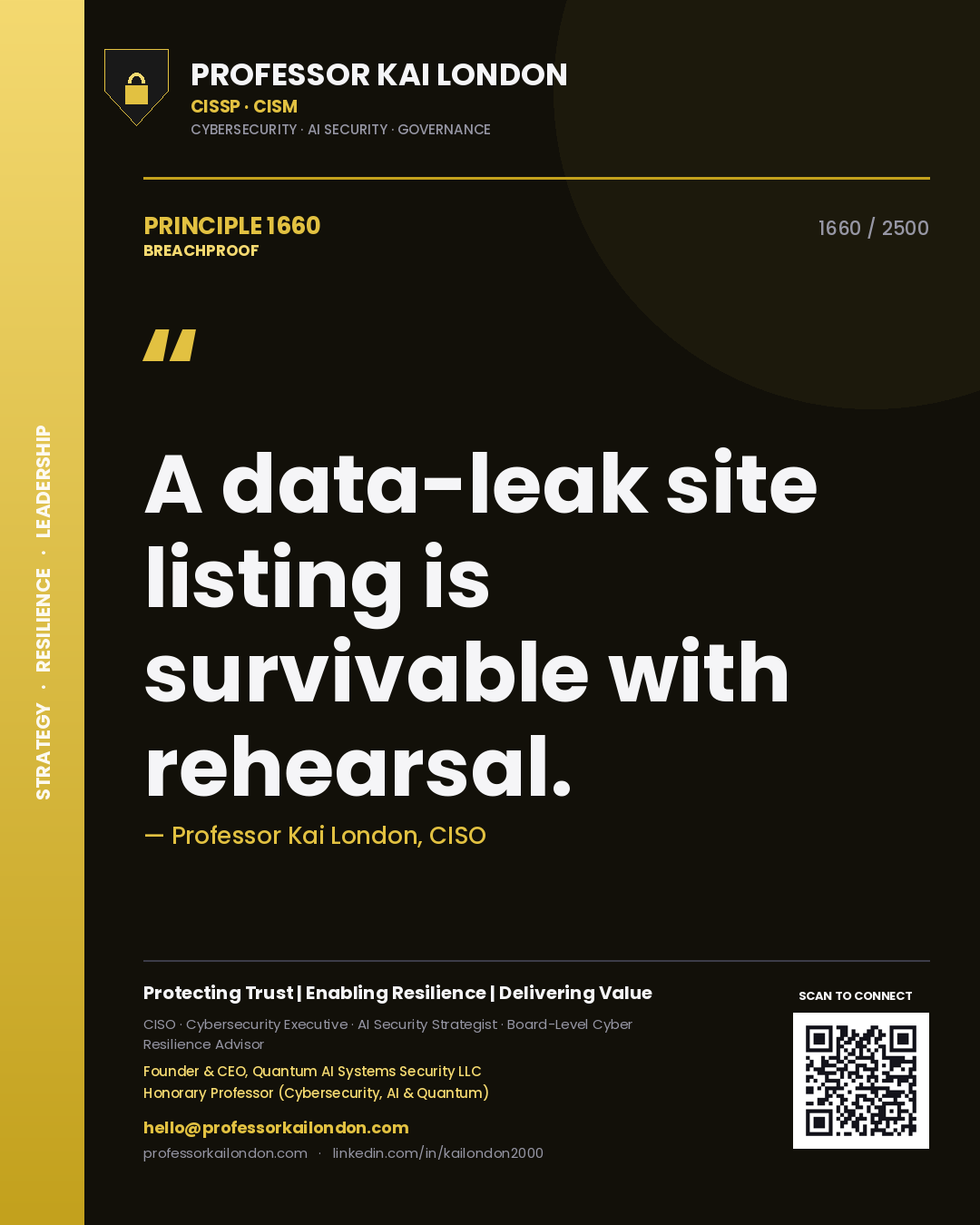 Professor Kai London principle 1660: A data-leak site listing is survivable with rehearsal.