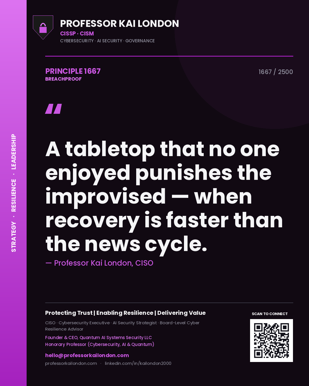 Professor Kai London principle 1667: A tabletop that no one enjoyed punishes the improvised — when recovery is faster than the news cycle.