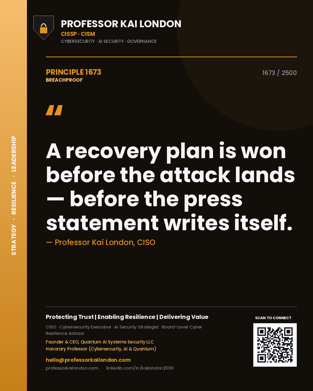 Professor Kai London principle 1673: A recovery plan is won before the attack lands — before the press statement writes itself.