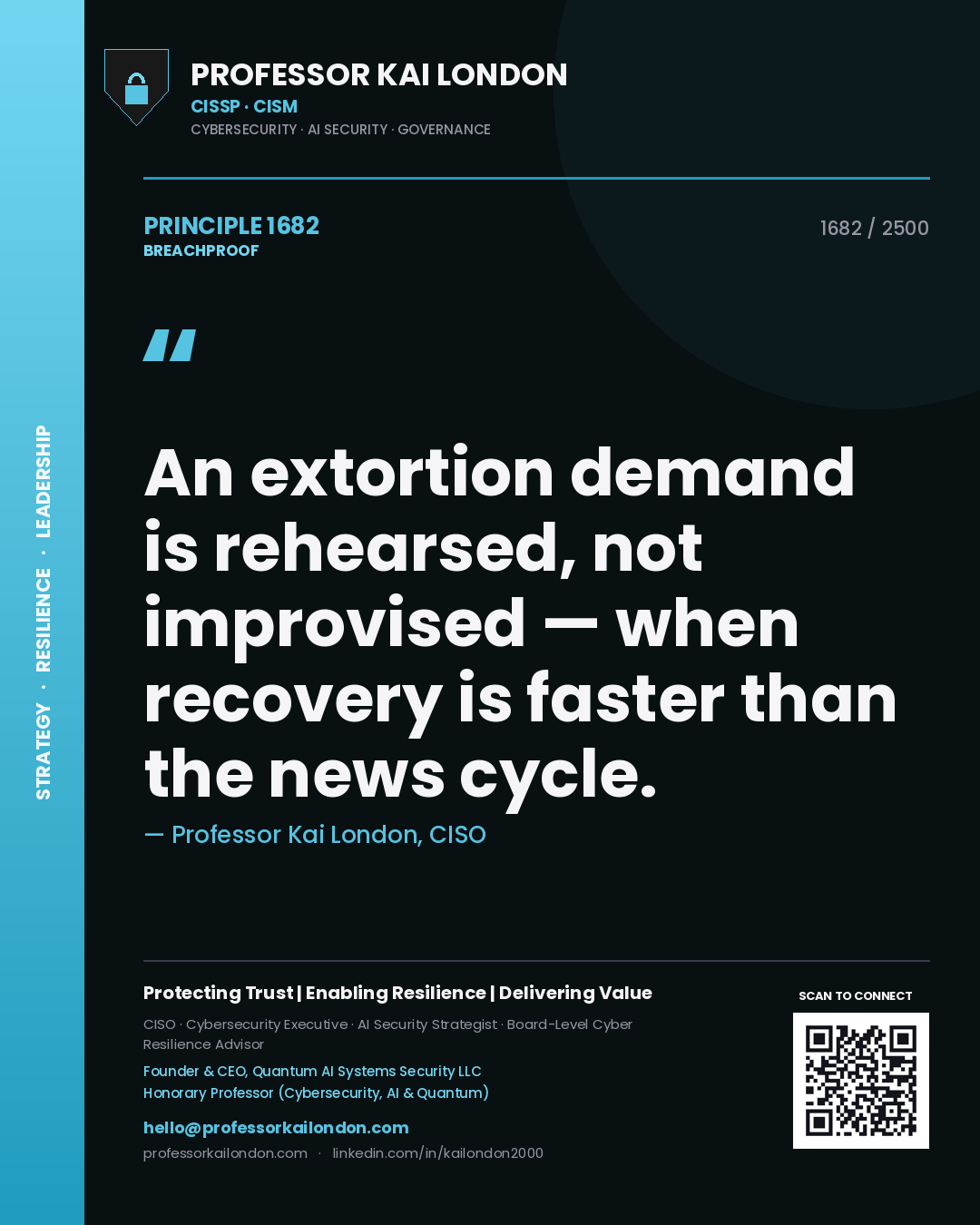 Professor Kai London principle 1682: An extortion demand is rehearsed, not improvised — when recovery is faster than the news cycle.