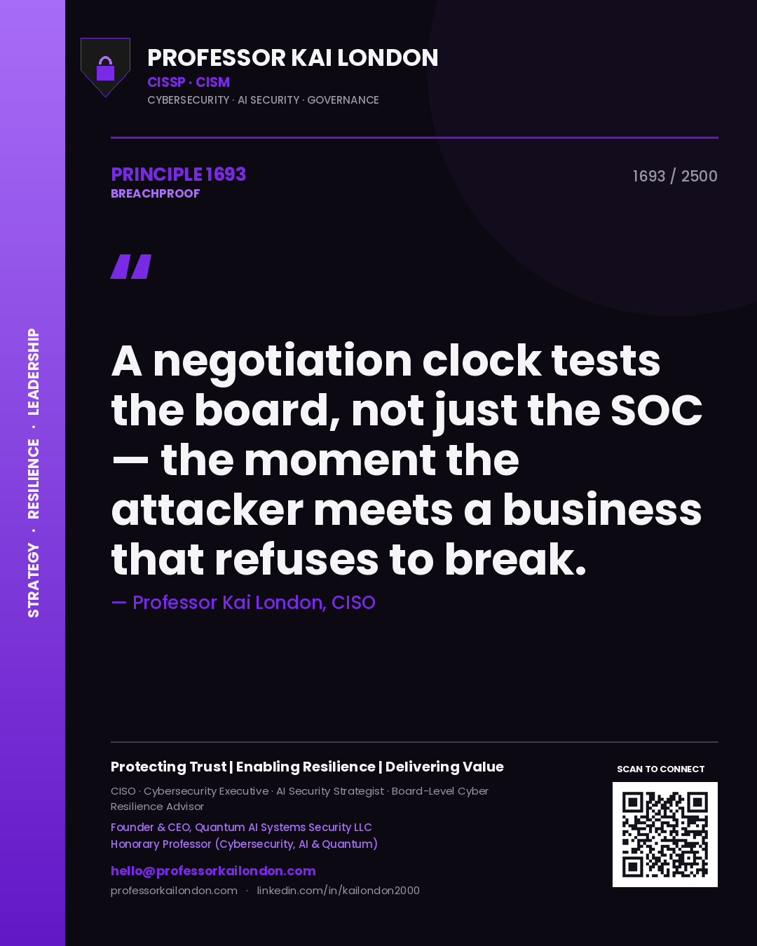 Professor Kai London principle 1693: A negotiation clock tests the board, not just the SOC — the moment the attacker meets a business that refuses to break.
