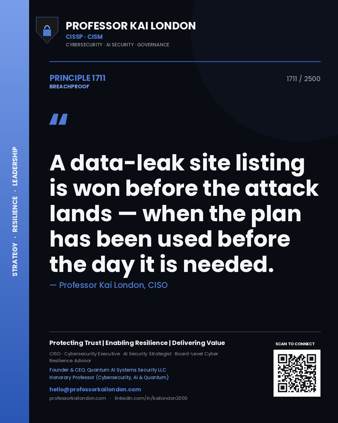 Professor Kai London principle 1711: A data-leak site listing is won before the attack lands — when the plan has been used before the day it is needed.