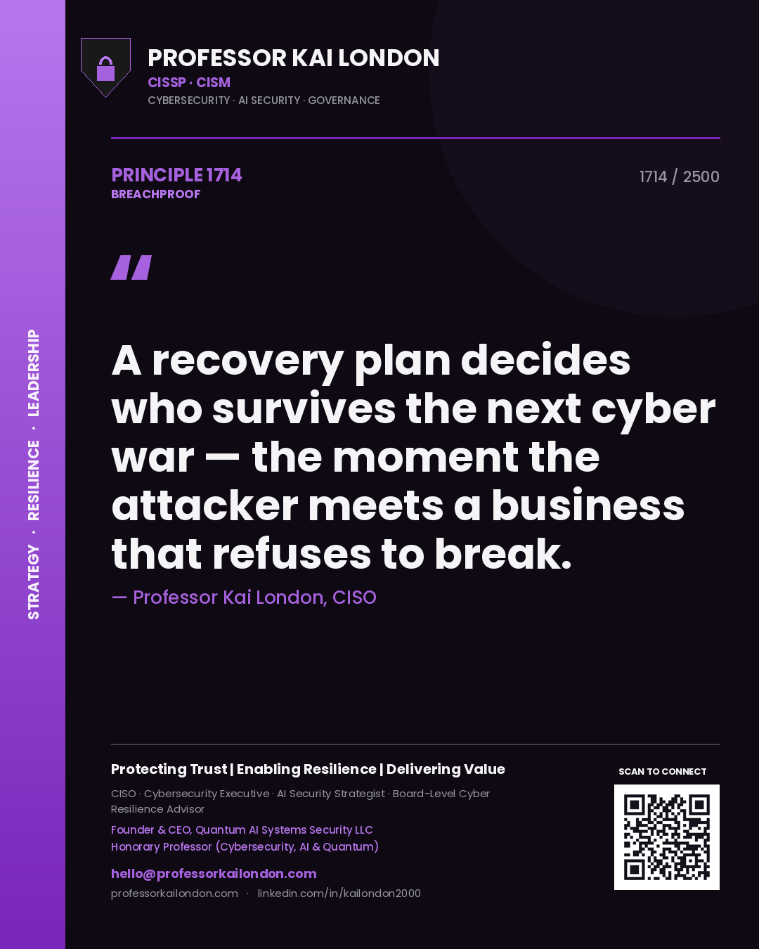 Professor Kai London principle 1714: A recovery plan decides who survives the next cyber war — the moment the attacker meets a business that refuses to break.