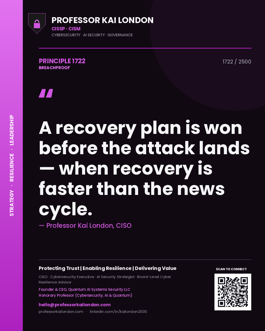 Professor Kai London principle 1722: A recovery plan is won before the attack lands — when recovery is faster than the news cycle.