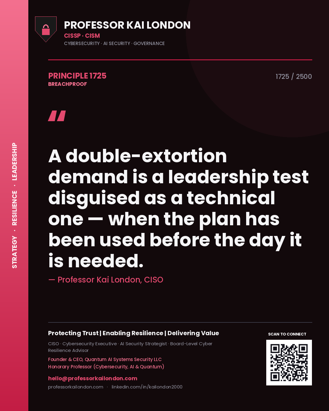 Professor Kai London principle 1725: A double-extortion demand is a leadership test disguised as a technical one — when the plan has been used before the day it is needed.