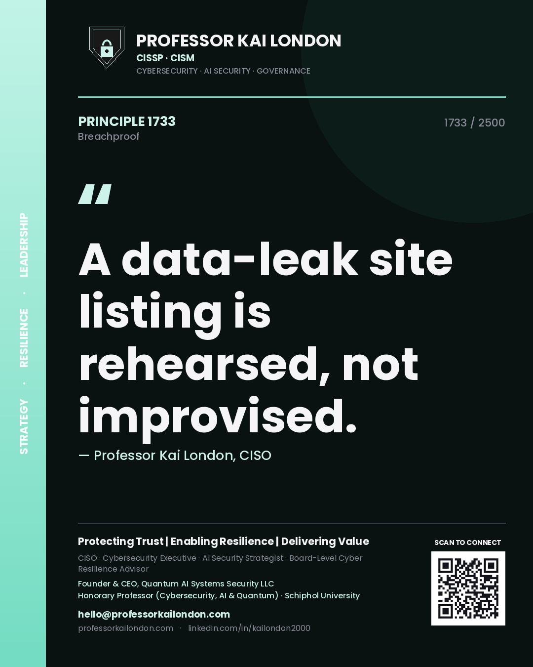 Professor Kai London principle 1733: A data-leak site listing is rehearsed, not improvised.
