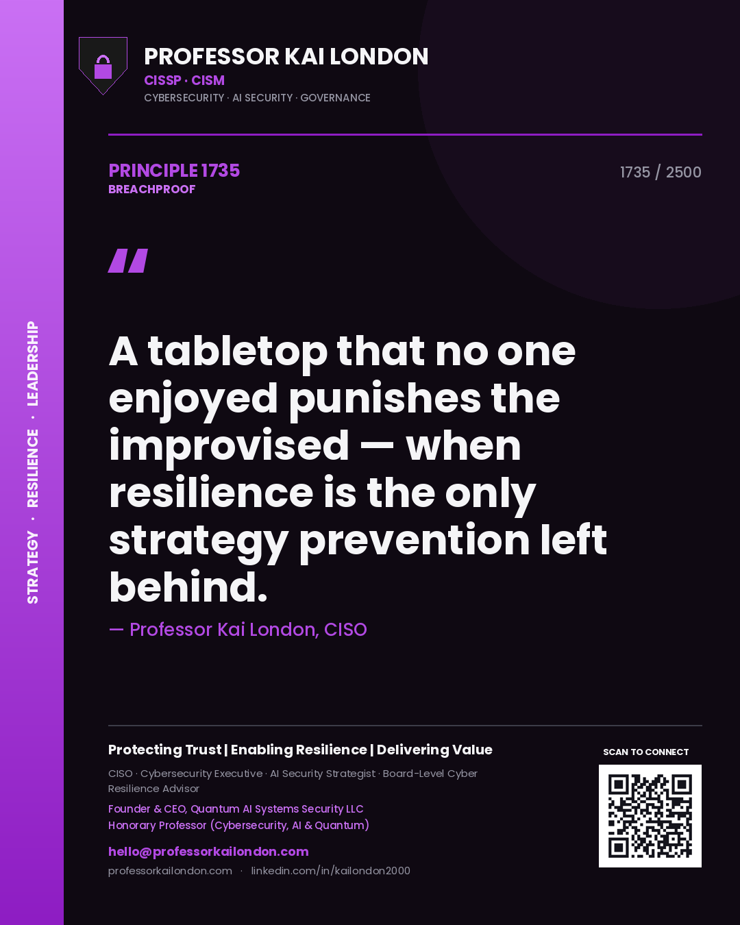 Professor Kai London principle 1735: A tabletop that no one enjoyed punishes the improvised — when resilience is the only strategy prevention left behind.