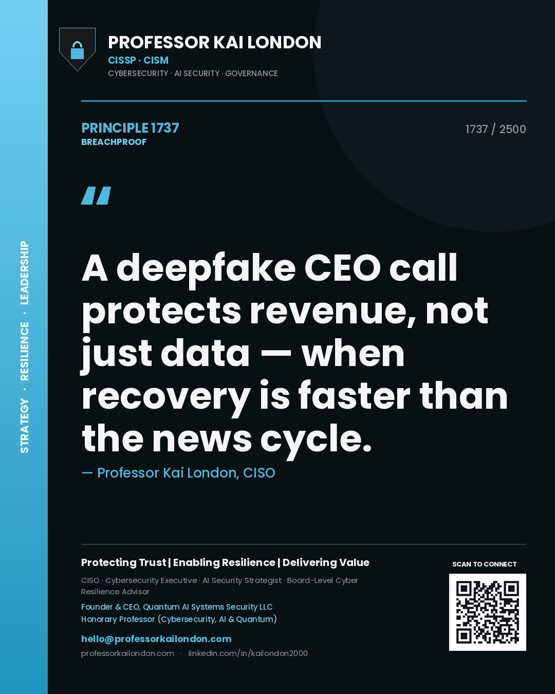 Professor Kai London principle 1737: A deepfake CEO call protects revenue, not just data — when recovery is faster than the news cycle.