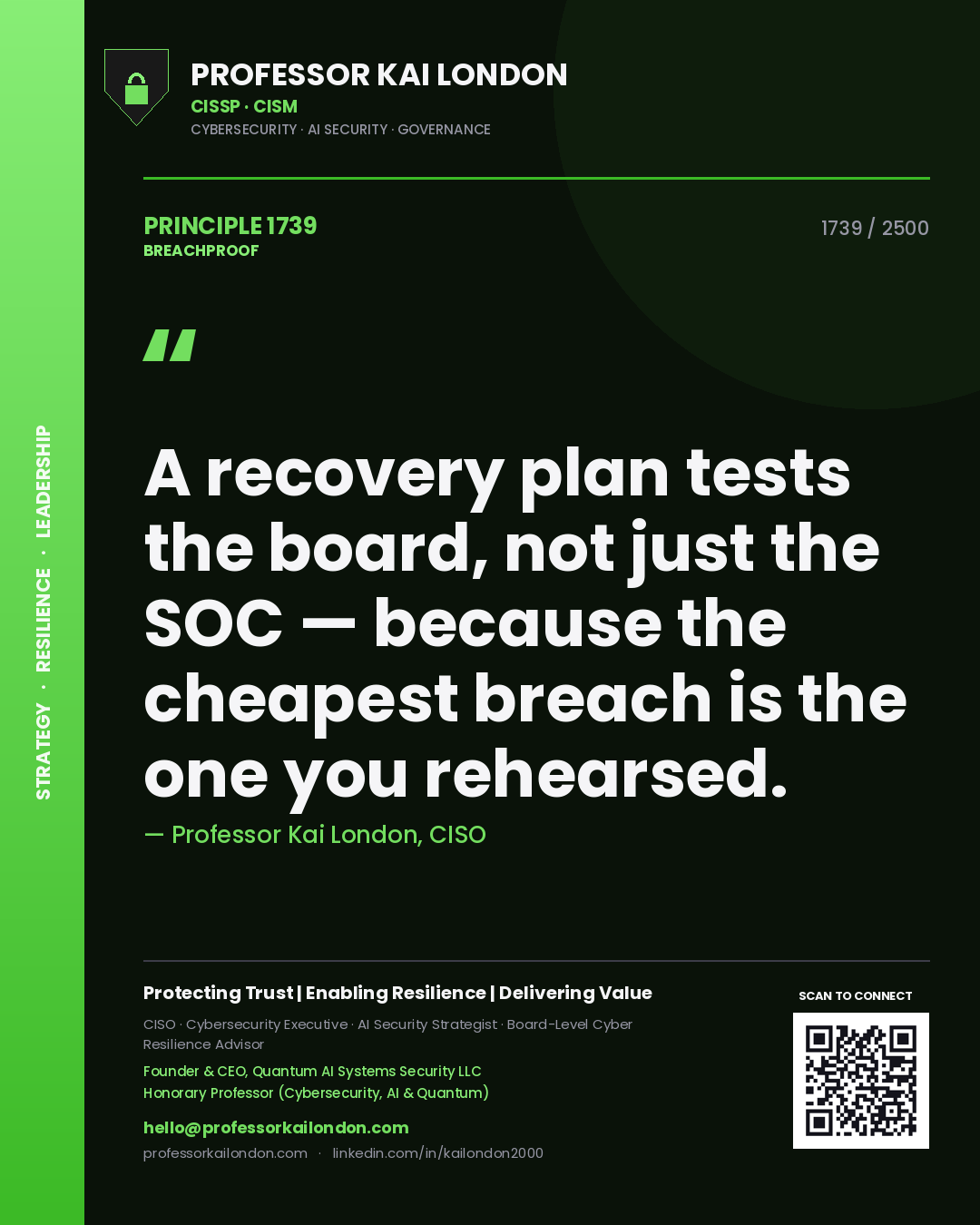 Professor Kai London principle 1739: A recovery plan tests the board, not just the SOC — because the cheapest breach is the one you rehearsed.