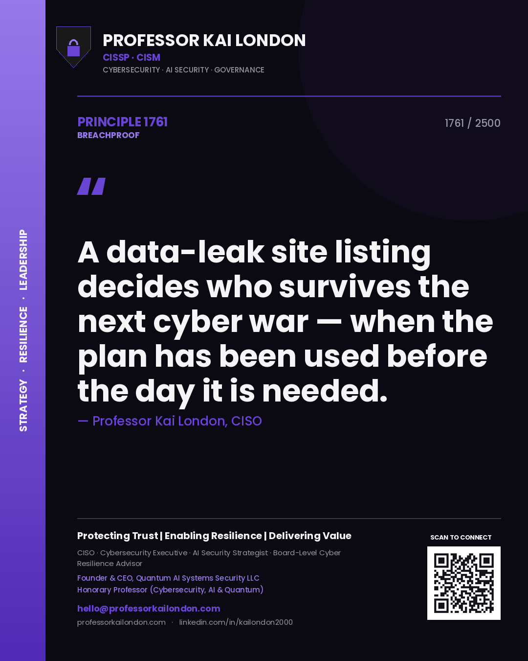 Professor Kai London principle 1761: A data-leak site listing decides who survives the next cyber war — when the plan has been used before the day it is needed.