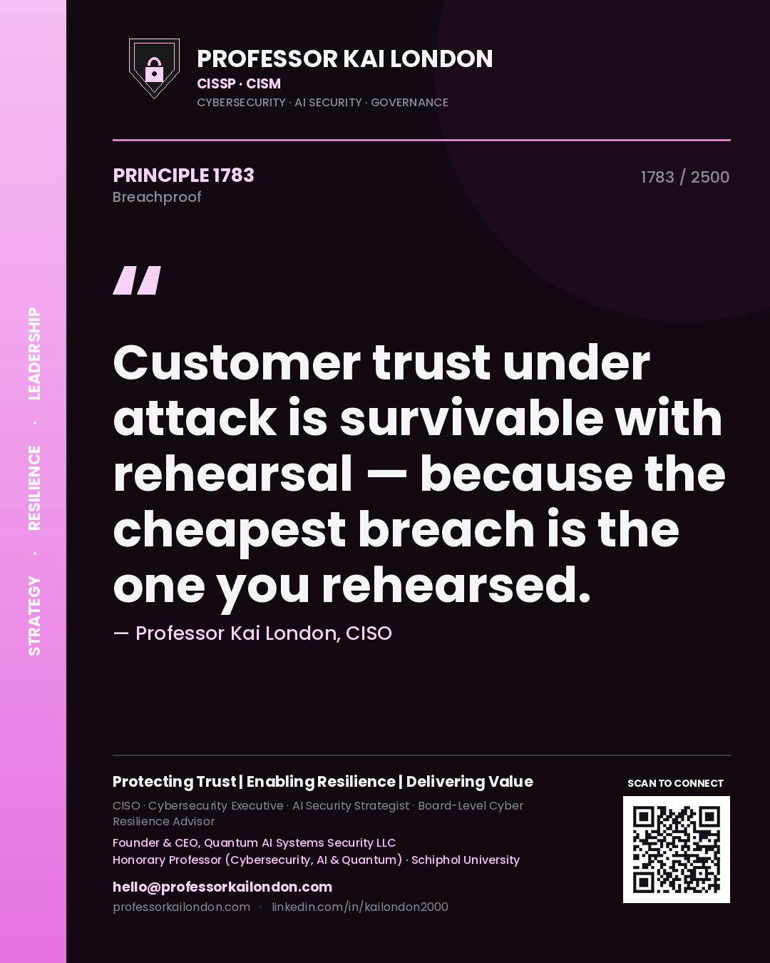 Professor Kai London principle 1783: Customer trust under attack is survivable with rehearsal — because the cheapest breach is the one you rehearsed.