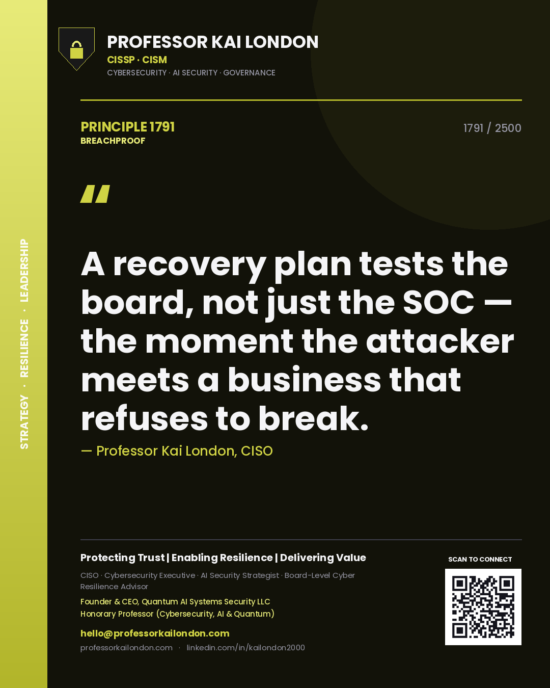 Professor Kai London principle 1791: A recovery plan tests the board, not just the SOC — the moment the attacker meets a business that refuses to break.