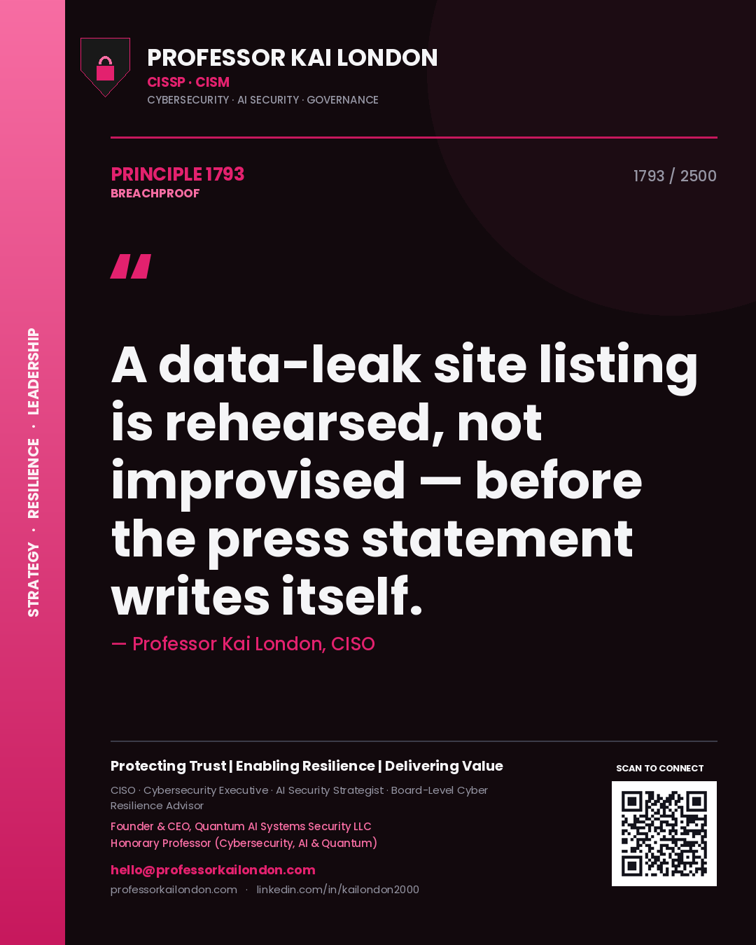 Professor Kai London principle 1793: A data-leak site listing is rehearsed, not improvised — before the press statement writes itself.