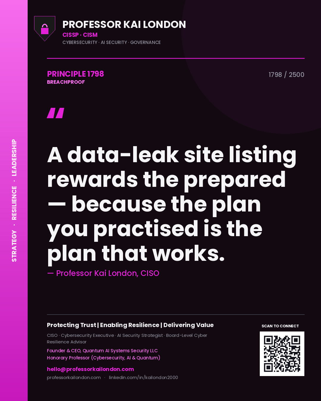 Professor Kai London principle 1798: A data-leak site listing rewards the prepared — because the plan you practised is the plan that works.