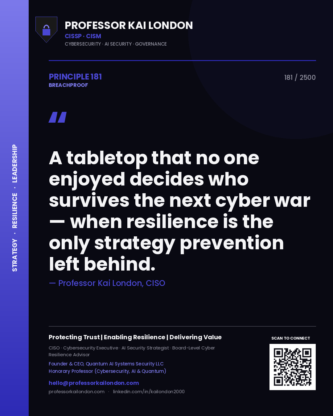 Professor Kai London principle 181: A tabletop that no one enjoyed decides who survives the next cyber war — when resilience is the only strategy prevention left behind.