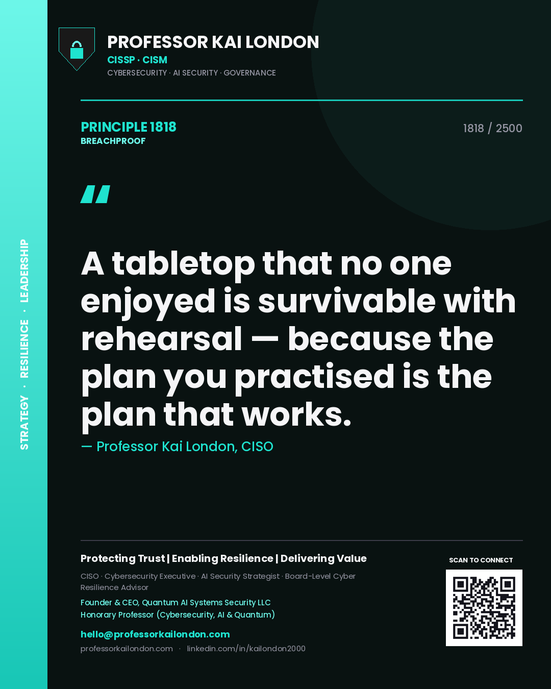 Professor Kai London principle 1818: A tabletop that no one enjoyed is survivable with rehearsal — because the plan you practised is the plan that works.