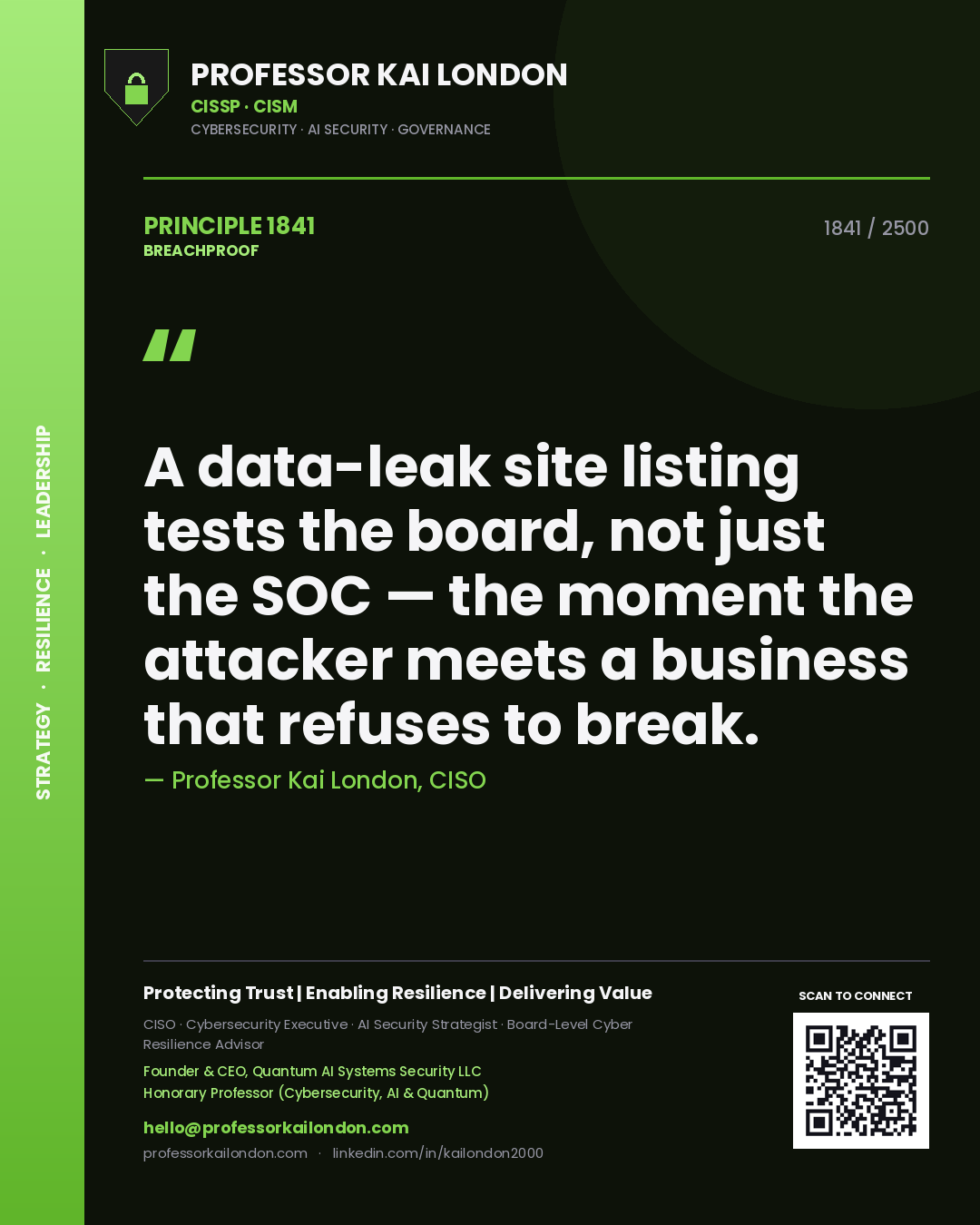 Professor Kai London principle 1841: A data-leak site listing tests the board, not just the SOC — the moment the attacker meets a business that refuses to break.