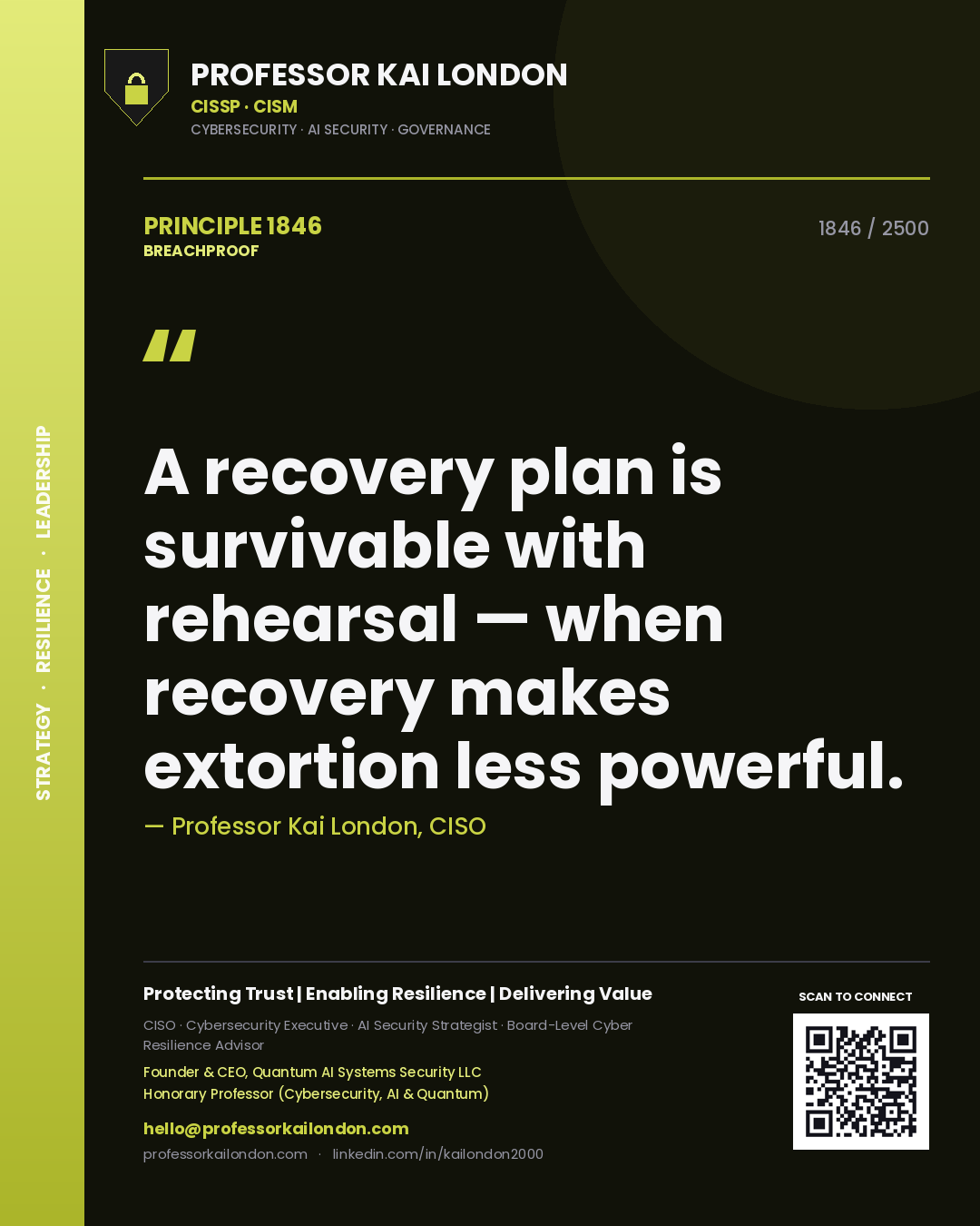 Professor Kai London principle 1846: A recovery plan is survivable with rehearsal — when recovery makes extortion less powerful.